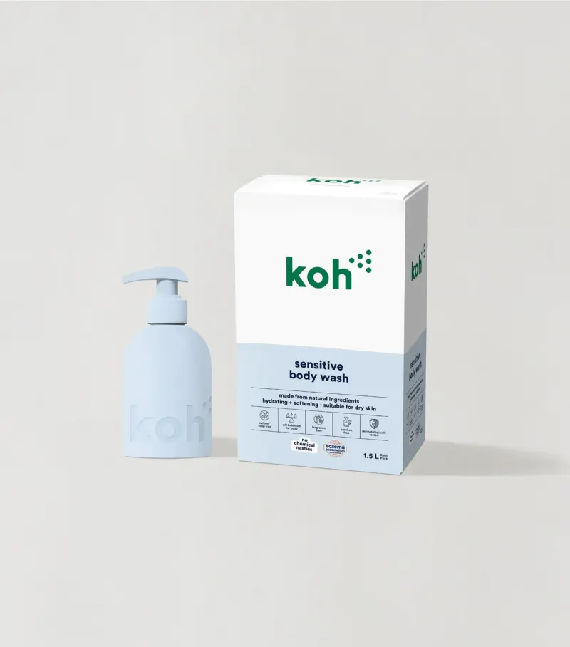 Body Wash Starter Kit