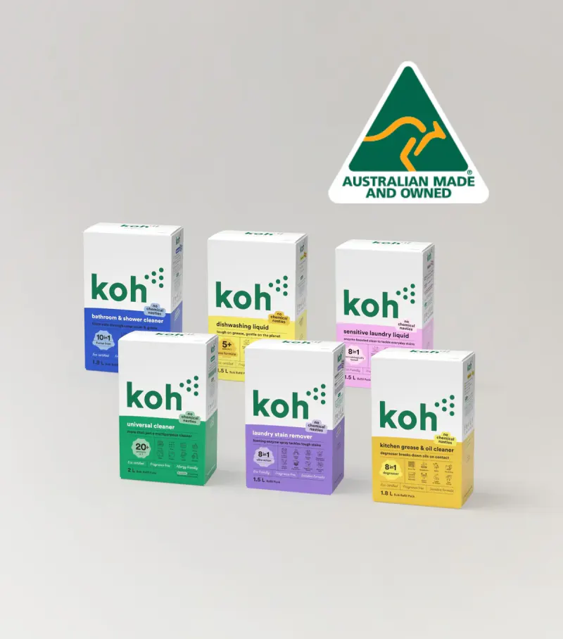 Australian Made Kit