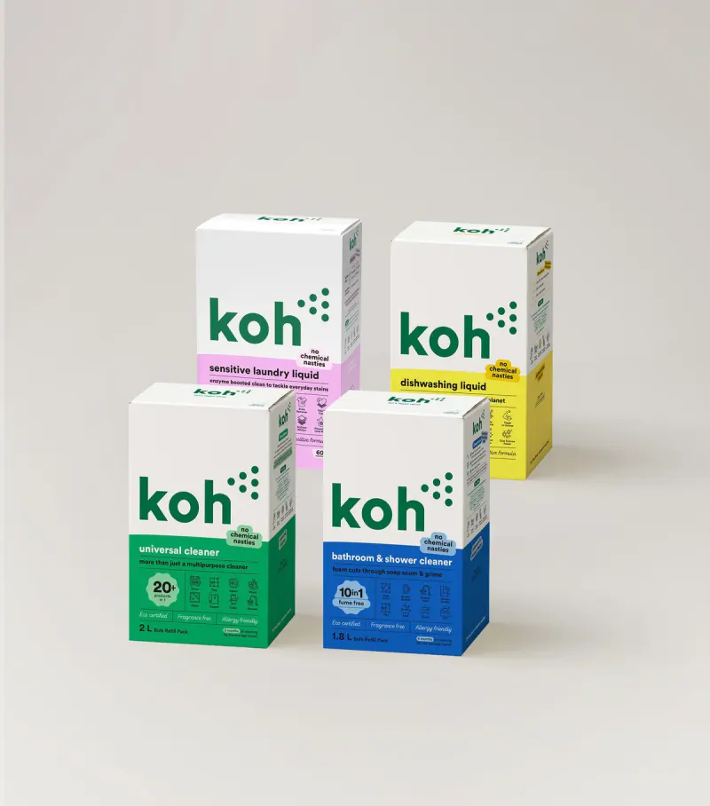Core Refill Kit